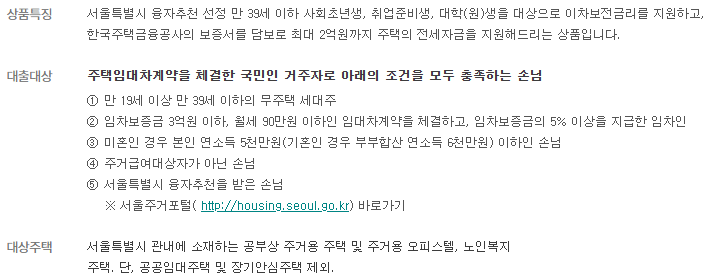 서울시 청년 임차보증금 대출/이자지원 후기 ① 자격 조건부터 대출 신청까지