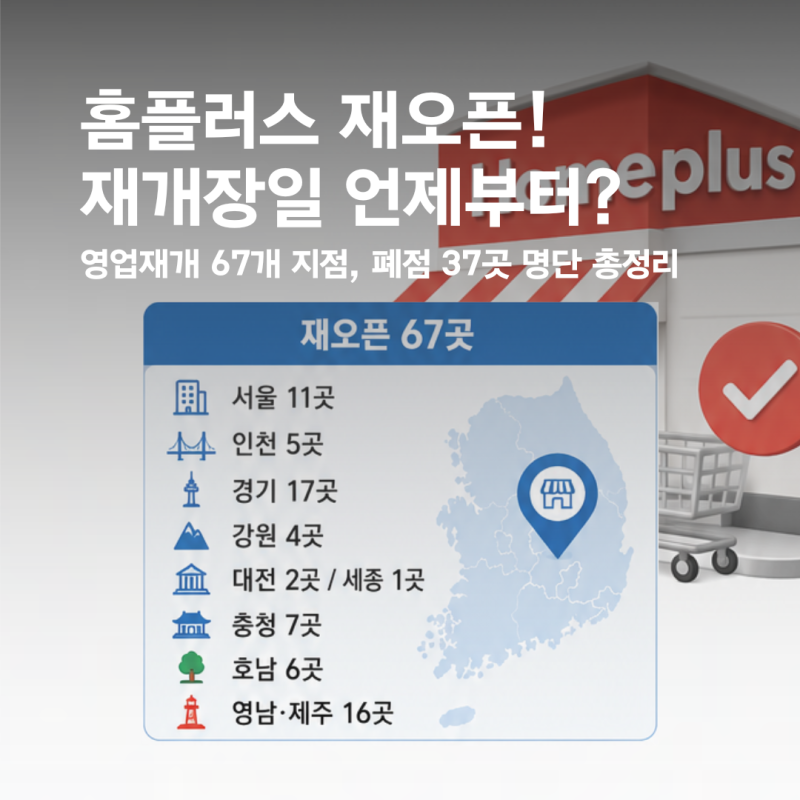 "홈플러스 재오픈한다" 재개장일 언제부터? 영업재개 67개 지점, 폐점 명단 총정리