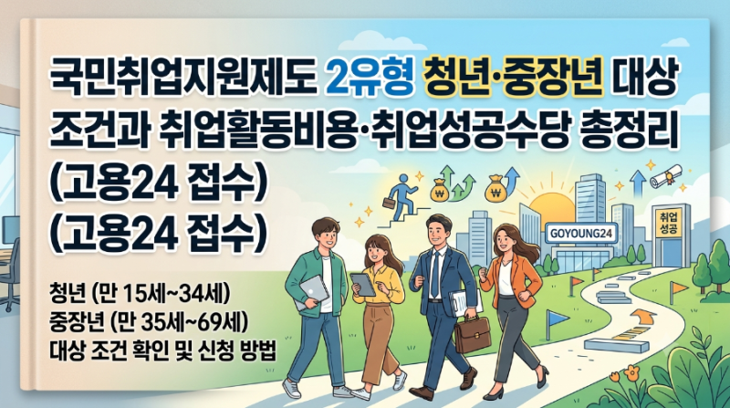 국민취업지원제도 2유형 청년·중장년 대상 조건과 취업활동비용·취업성공수당 총정리 (고....