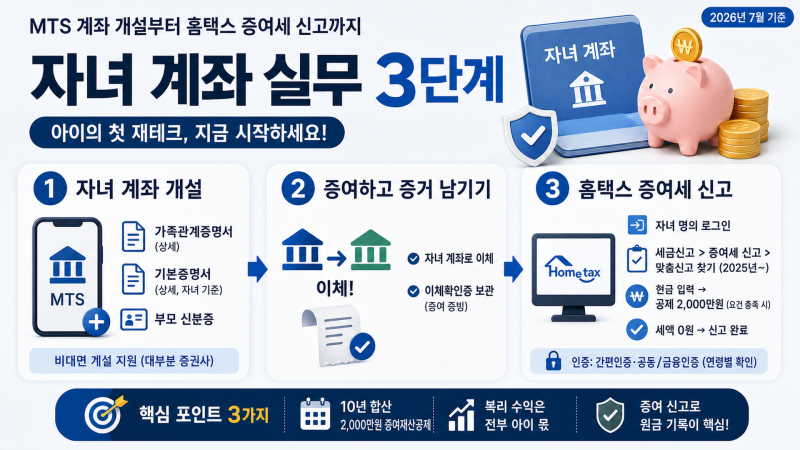 자녀 증권계좌 만드는 법｜홈택스 증여신고까지 실무 총정리