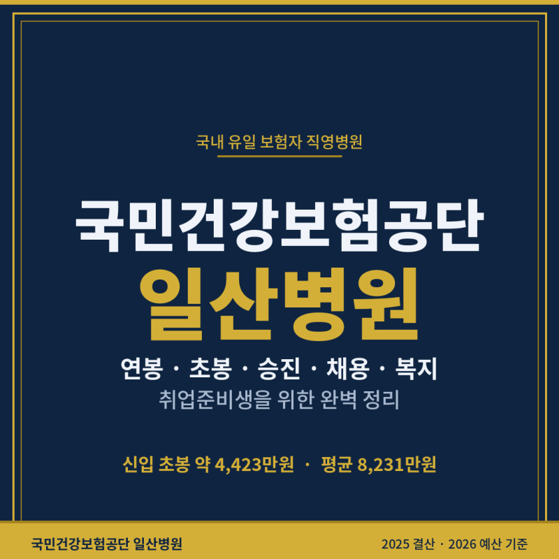 국민건강보험공단 일산병원 연봉은 얼마나 될까? 연봉, 초봉, 인턴·신입 채용, 승진, 복지 모....