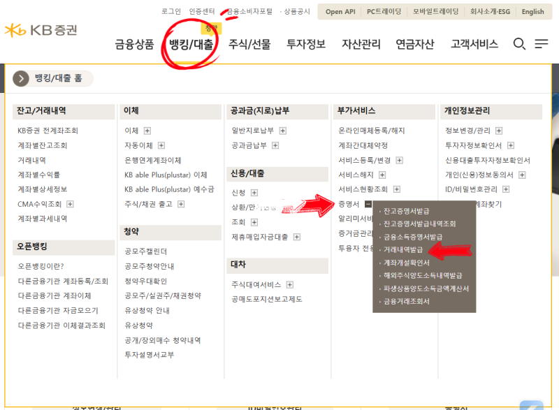 부부간 해외주식 증여세 신고 서류 준비 총정리 (ETF 증여, KB증권)