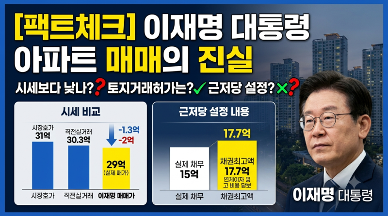 공인중개사 관점에서 본 이재명 대통령 분당 아파트 매매 과정 총정리: 시세, 토지거래허가, ....