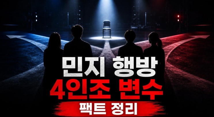 <b>뉴진스</b> 민지, 가나 <b>4인조</b> 공개 논란 정리: 복귀 변수와 팬들이... 