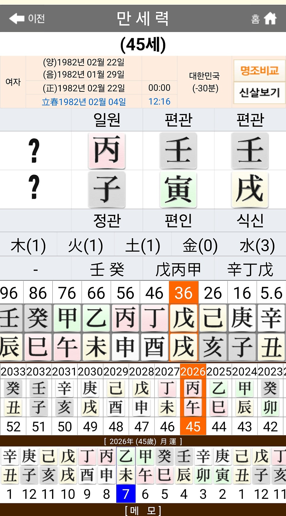 네박자 사진 3
