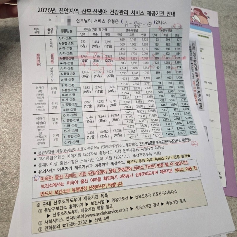 천안 산후도우미 지원금