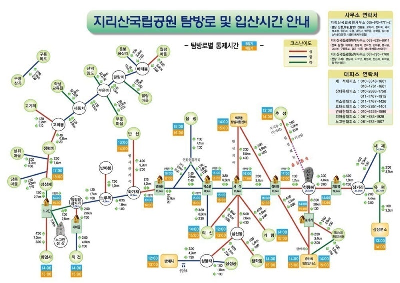 대피소 예약 없이 떠나는 지리산 당일 코스 가이드