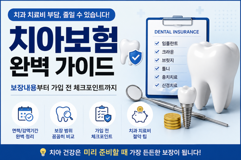 치아보험, 가입 전 반드시 알아야 할 핵심 총정리! 보장부터 면책기간까지 한 번에 이해하기