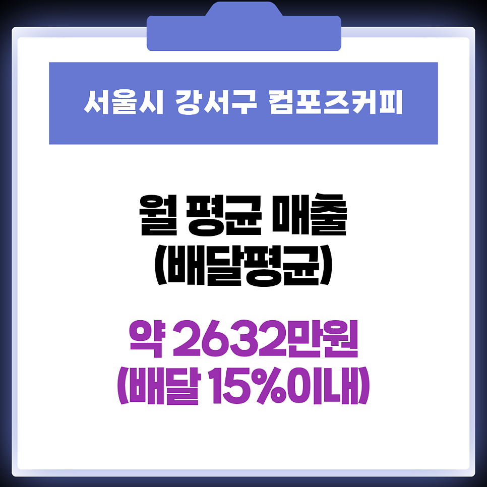 컴포즈커피 강서세무서점 사진 3