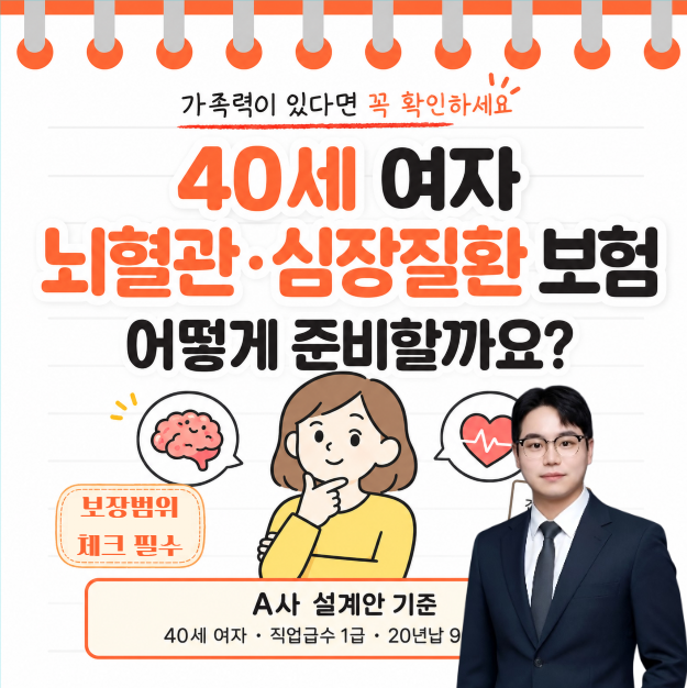 40세 여자 뇌혈관질환·심장질환 보험, 고혈압·당뇨 가족력이 있다면 어떻게 준비해야 할까....