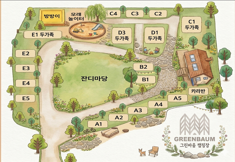 그린바움캠핑장 사진 3