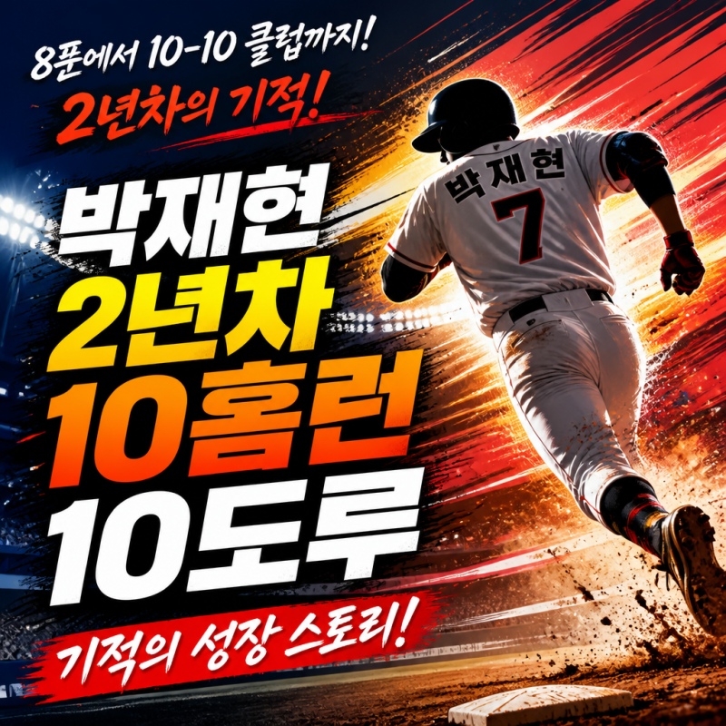 박재현 2년차 10홈런 10도루 기적의 성장 스토리