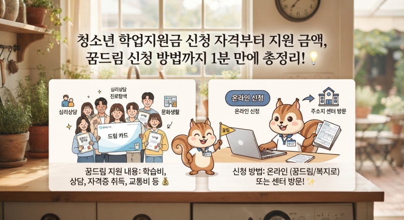 청소년 학업지원금 총정리! 신청 자격부터 지원 금액, 꿈드림 신청 방법까지 1분 만에 알아보....