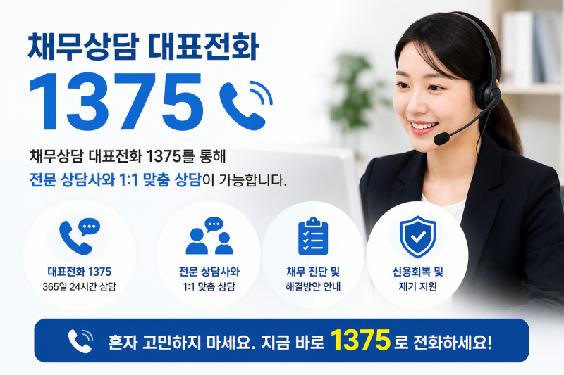 빚 때문에 삶 포기하지 마세요… 채무상담 통합 대표전화 '1375' 전격 개설 (지원혜택·신청방....