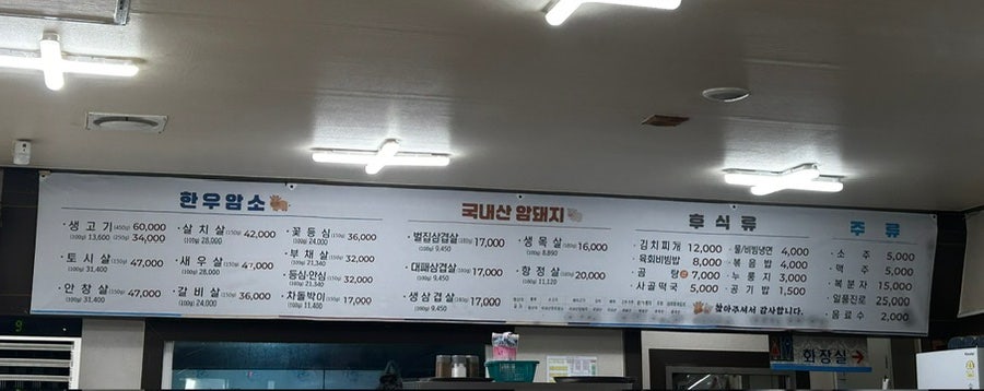 금동화로 사진 3