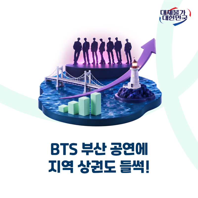 2026 BTS 월드투어 경제 효과, 부산 콘서트가 미친 부산 주요 상권 매출 변화는?
