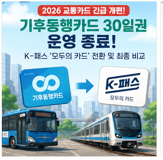기후동행카드 페이백·30일권 운영 종료 완벽 가이드 | 2026 K-패스 모두의 카드 자동 환급 및 ....
