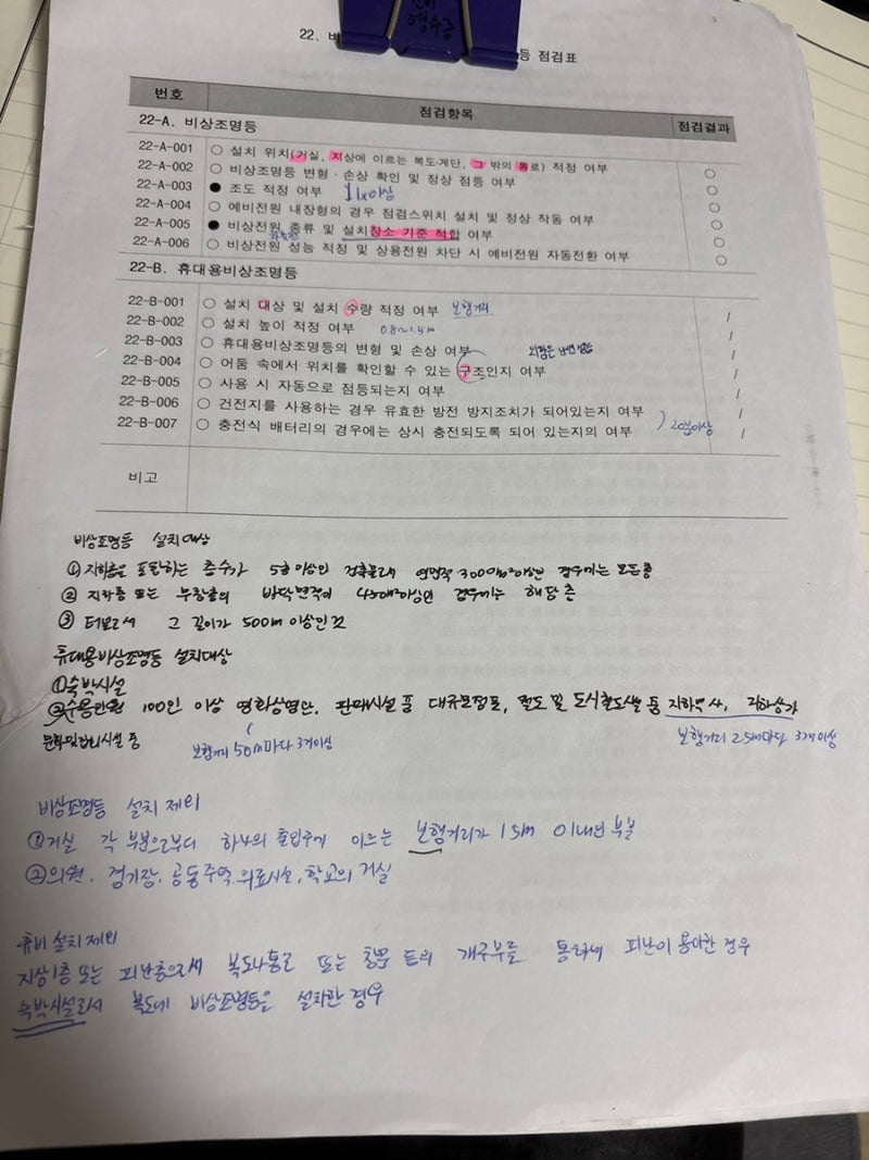 D-45 0722 22.비상조명등 및 휴대용비상조명등