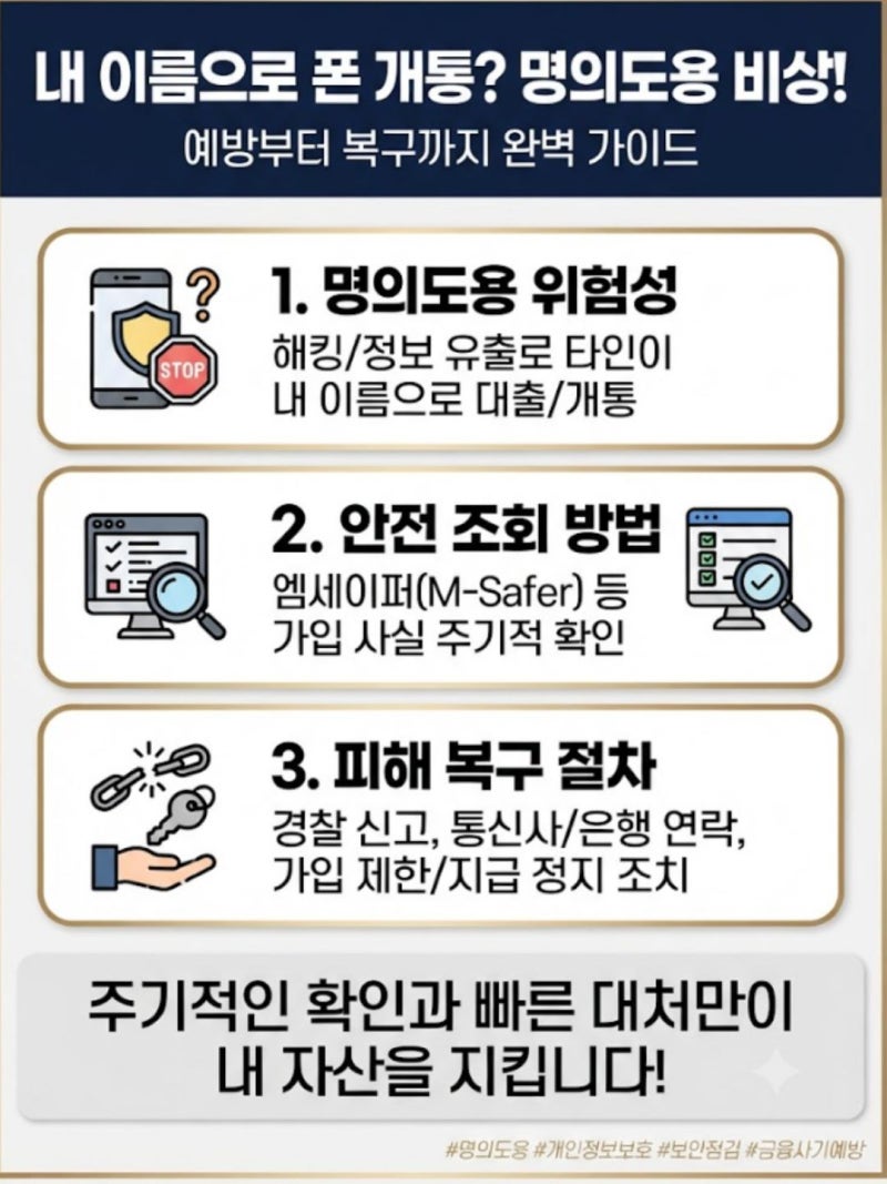 명의도용 확인 및 복구 절차 완벽 가이드: 내 정보 안전하게 지키는 법
