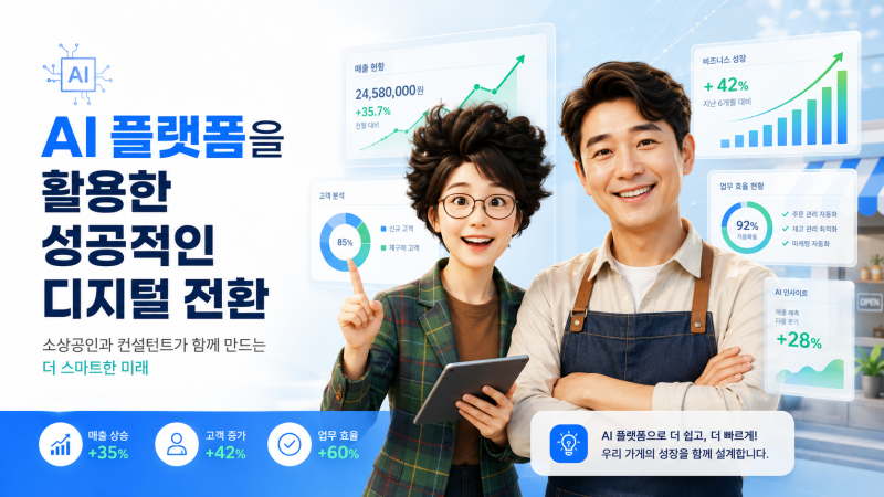 ChatGPT 5.6 업데이트 총정리 ③ - Sites 모드