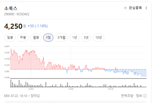소룩스 주가 전망, <b>아리바이오</b> 합병 일정 연기 "주주들 필독"