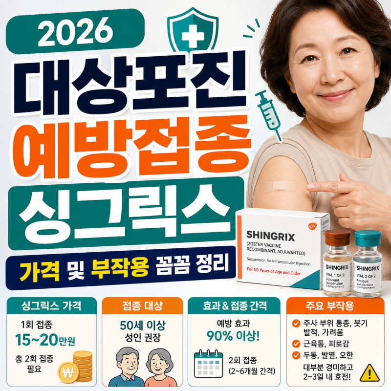 2026 대상포진 예방접종 싱그릭스 가격 및 부작용 꼼꼼 정리