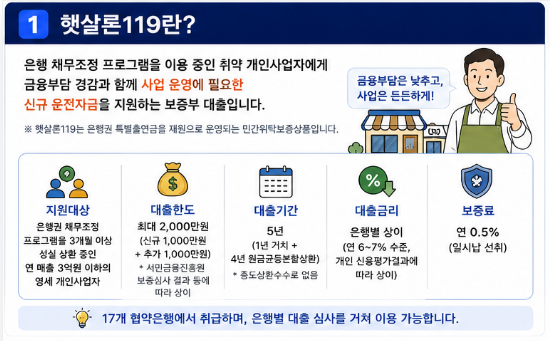 "힘들때 힘이되는" 소상공인 정책자금 금융 햇살론119 대출 한눈에