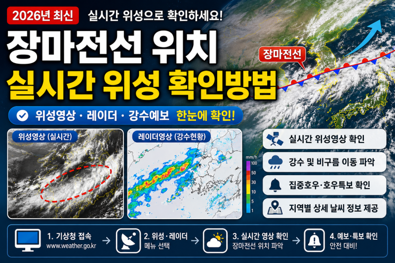 장마전선 위치 실시간 확인하는 가장 쉬운 방법! 위성영상으로 비구름 이동까지 한눈에
