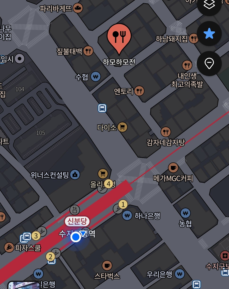 이모네 사진 2
