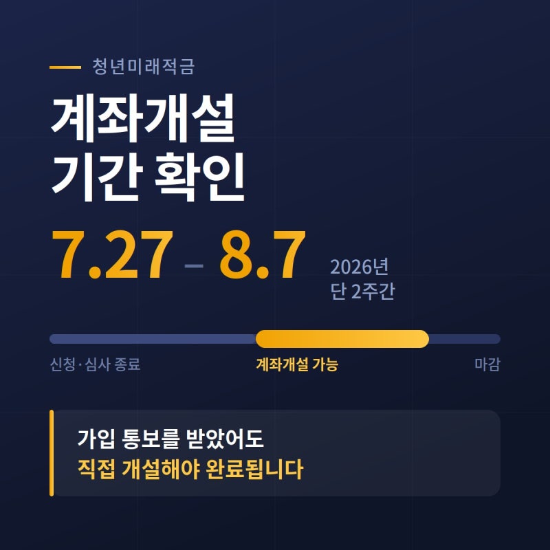 청년미래적금 계좌개설 기간 7월 27일 시작, 신청 은행 변경과 준비물 확인하세요