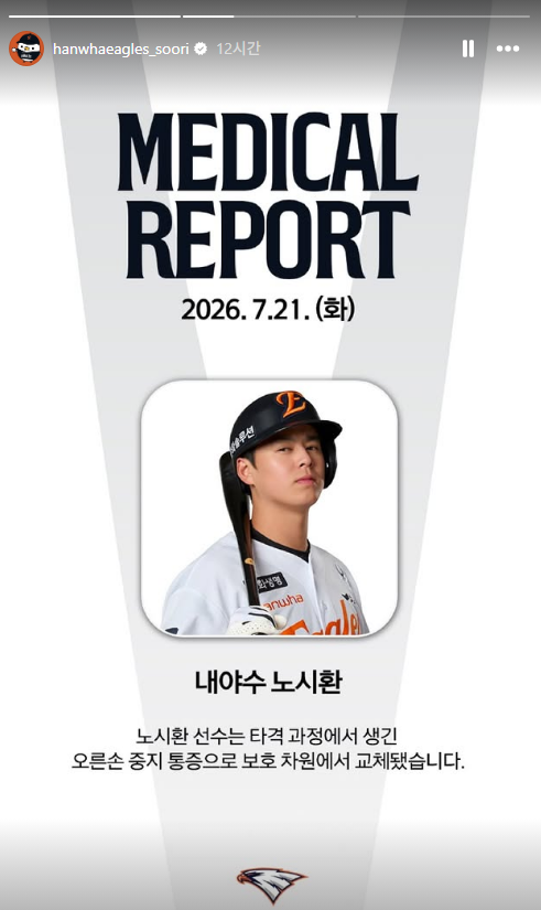 한화 이글스 노시환 부상 교체 강백호 이어 중심타선 비상사태