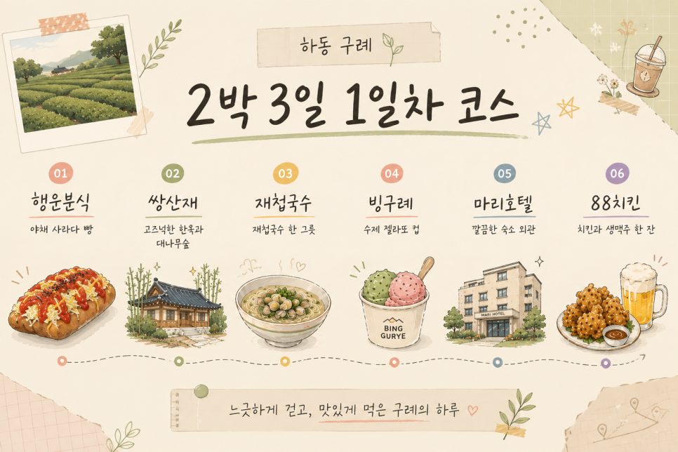 88치킨 사진 2