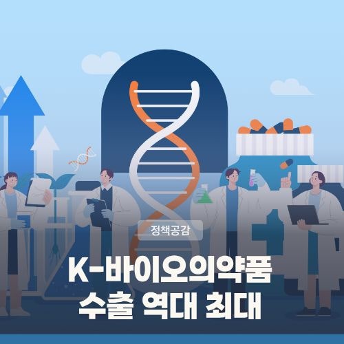 바이오의약품 수출 <b>역대 최대</b>, 탈세 업체 세무조사, 국내 외국인... 