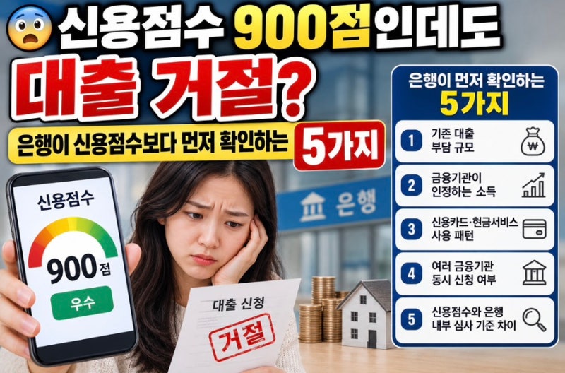 신용점수 900점인데도 대출 거절? 은행이 신용점수보다 먼저 확인하는 5가지