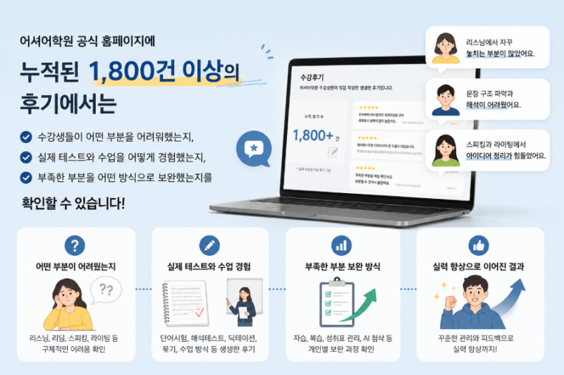 토플전문학원 선택 기준, 뉴토플에 맞춘 체계적인 학습 시스템
