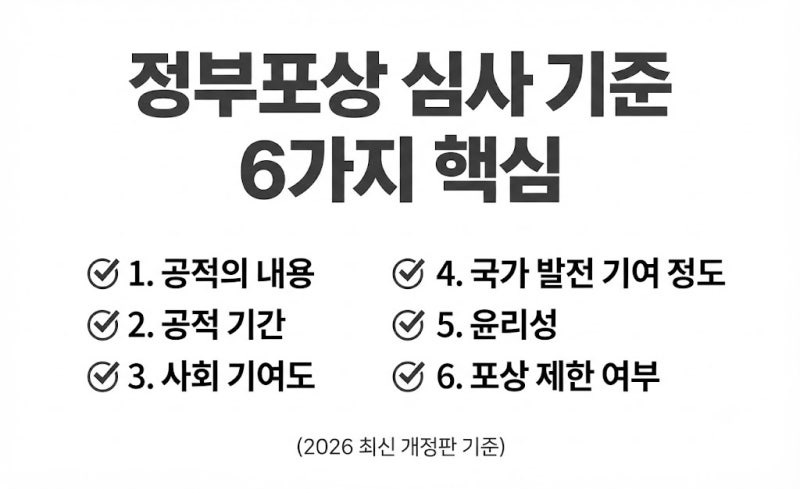 정부포상이란? 종류, 추천 기준, 신청 절차까지 총정리 (2026 최신)