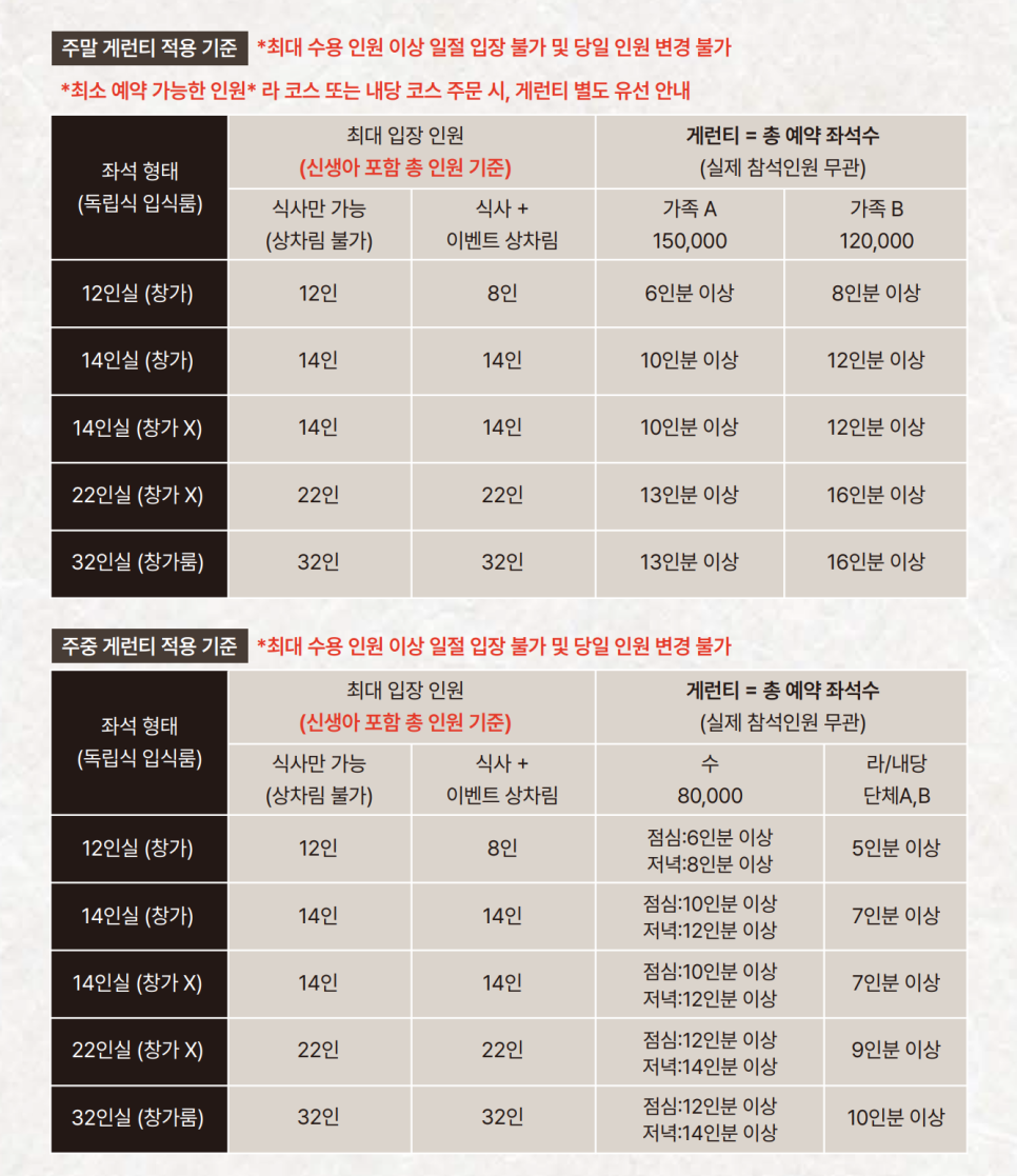 내당 사진 3