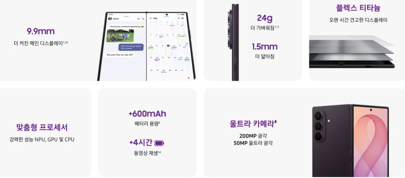 7월22일 갤럭시 언팩 총정리(폴드8, 폴드8울트라, 워치9, 워치울트라2)+ 사전예약까지!