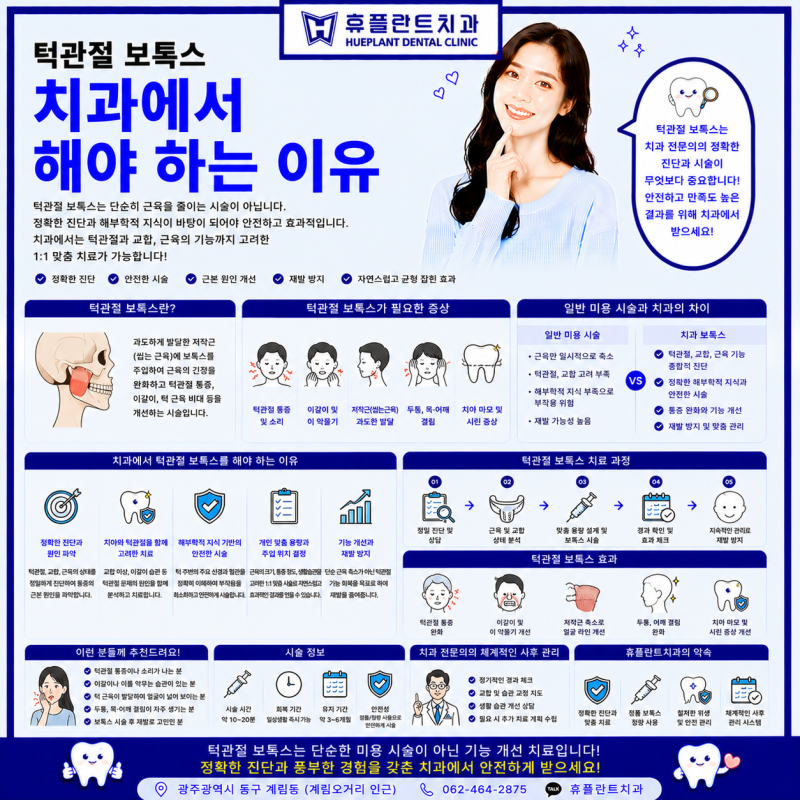 광주 계림동 치과 턱관절 보톡스, 교합 검사와 정밀진단이 중요한 이유