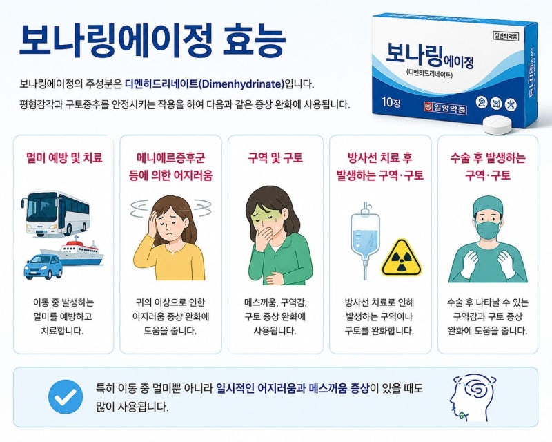 보나링에이정 효능 복용법 부작용 어지러움증 구토 약 총정리