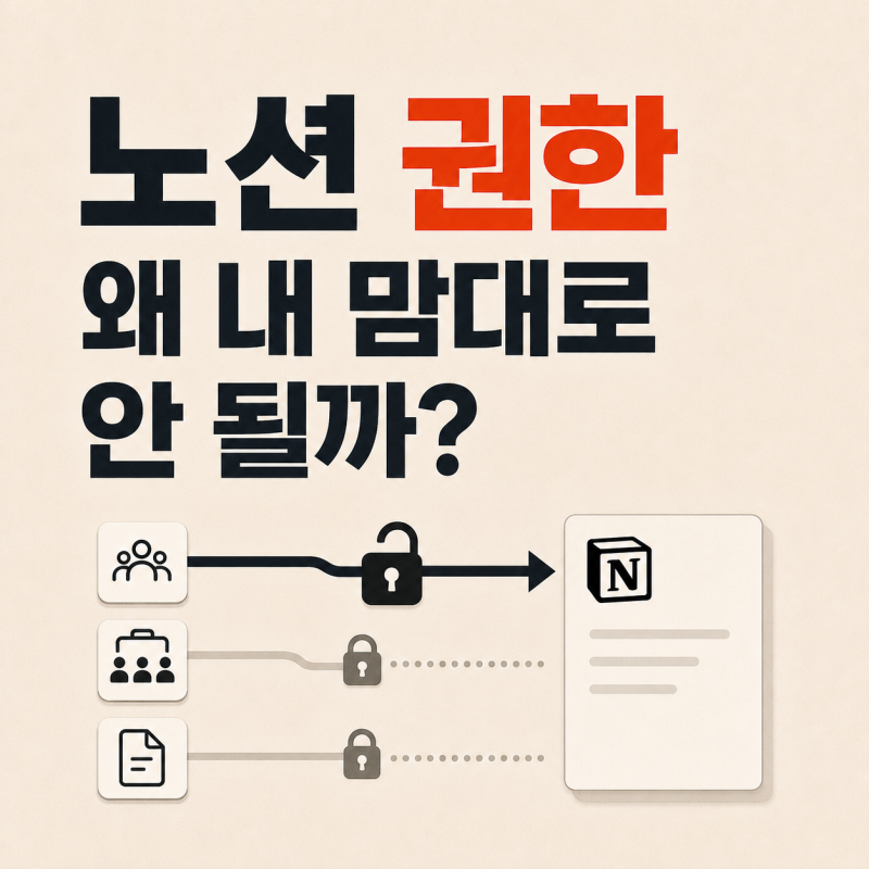 노션권한 사용방법 총정리｜ 내 맘대로 안된다면? 모든 답이 여기에 있습니다.