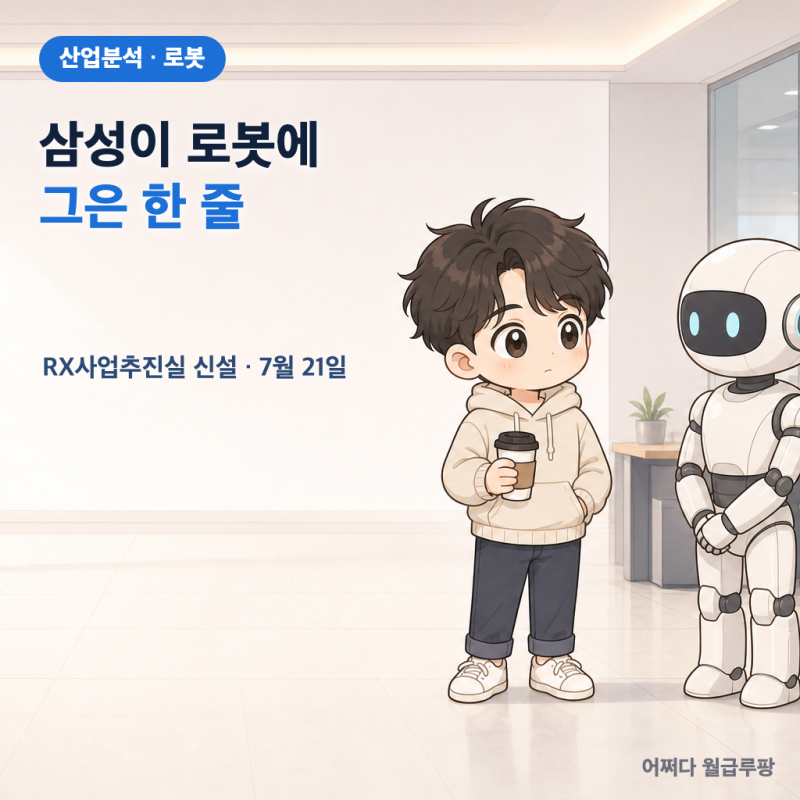 "현대차에서 데려왔다" 삼성이 로봇에 그은 조직도 한 줄