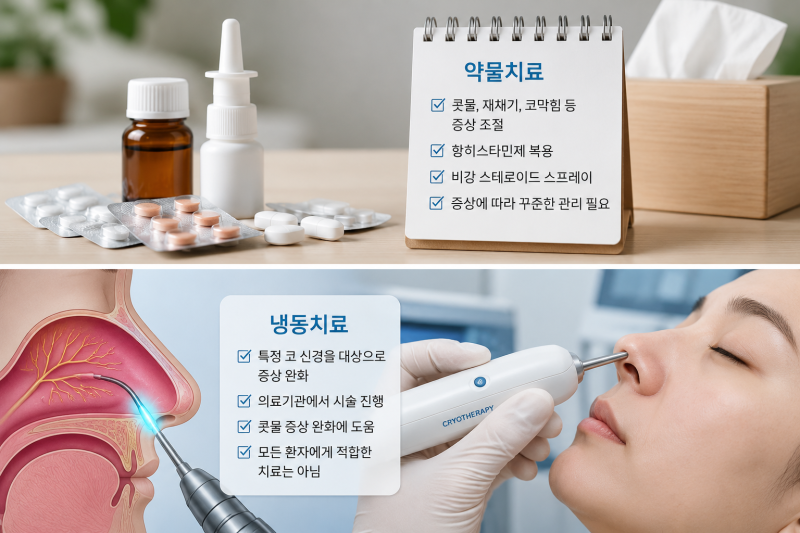 알레르기 비염 치료 방법 약물치료와 냉동치료 차이