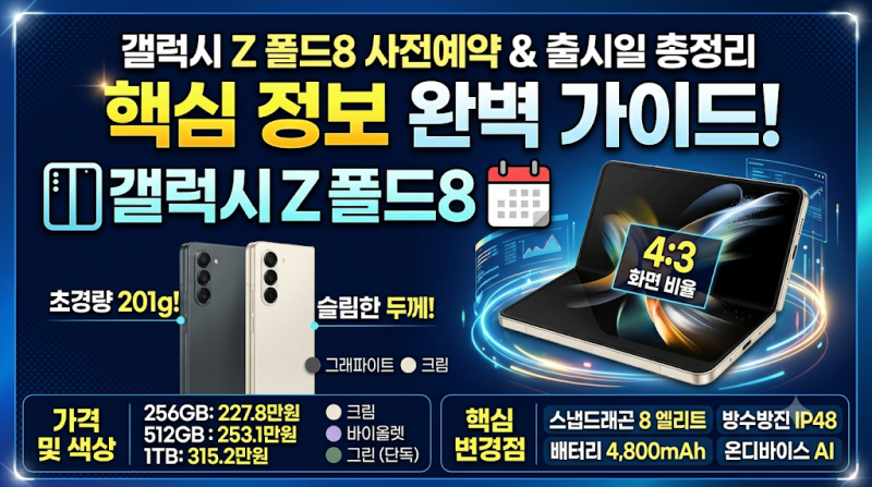 갤럭시 Z 폴드8 사전예약 일정부터 출시일, 가격, 색상까지 핵심 정보 완벽 정리