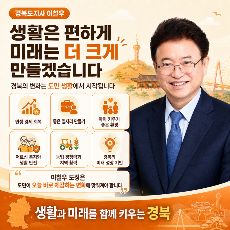 공공기관 이전 이철우 도지사 경북 유치 4대 벨트 전략 가동