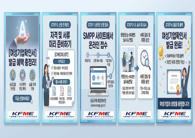 여성기업확인서 발급완료 총정리(신청부터 실사, 발급까지 한 눈에 보기)