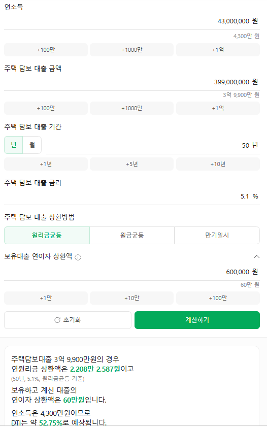 보금자리론 신혼부부 우대금리 단독계약 후기