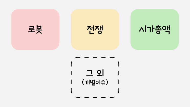 오늘 상한가, 급등 종목과 이유: 에스피지, 레인보우로보틱스, 로보....
