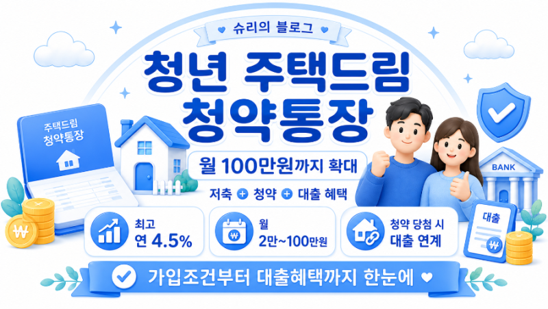 청년 주택드림 청약통장, 월 100만원까지 넣을 수 있게 바뀐 이유