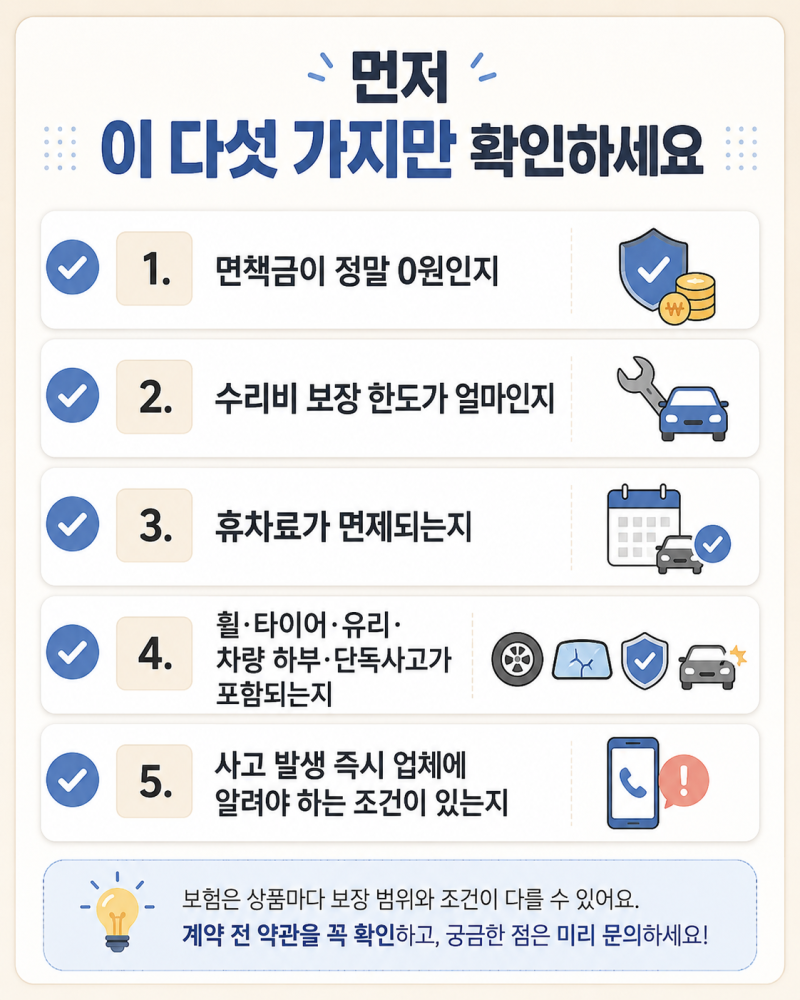 여름휴가 렌터카 완전자차, 사고 나면 추가 비용이 없을까요?
